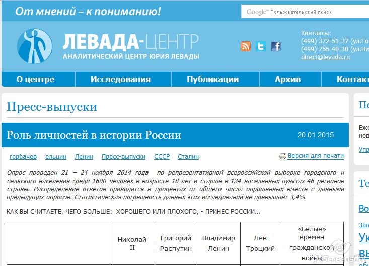 Скриншот сайта www.levada.ru