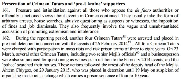 Раздел отчета ООН о преследованиях в Крыму