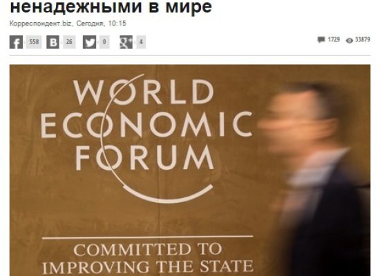 In What Way Ukrainian Banks Were “Ranked” the “Most Unreliable”