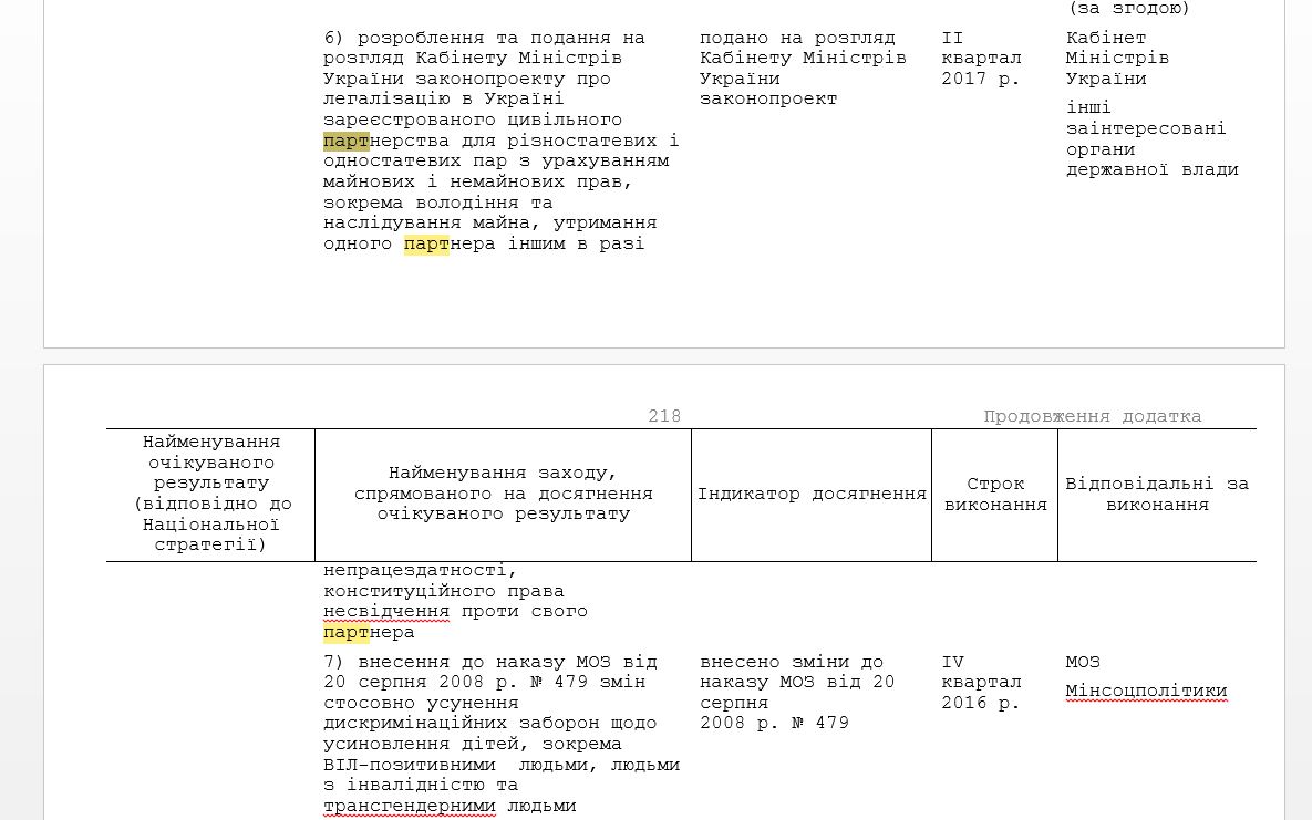 captura del documento difundido por kmu.gov.ua