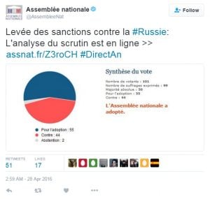 Website screenshot Twitter-а на assemblee nationale