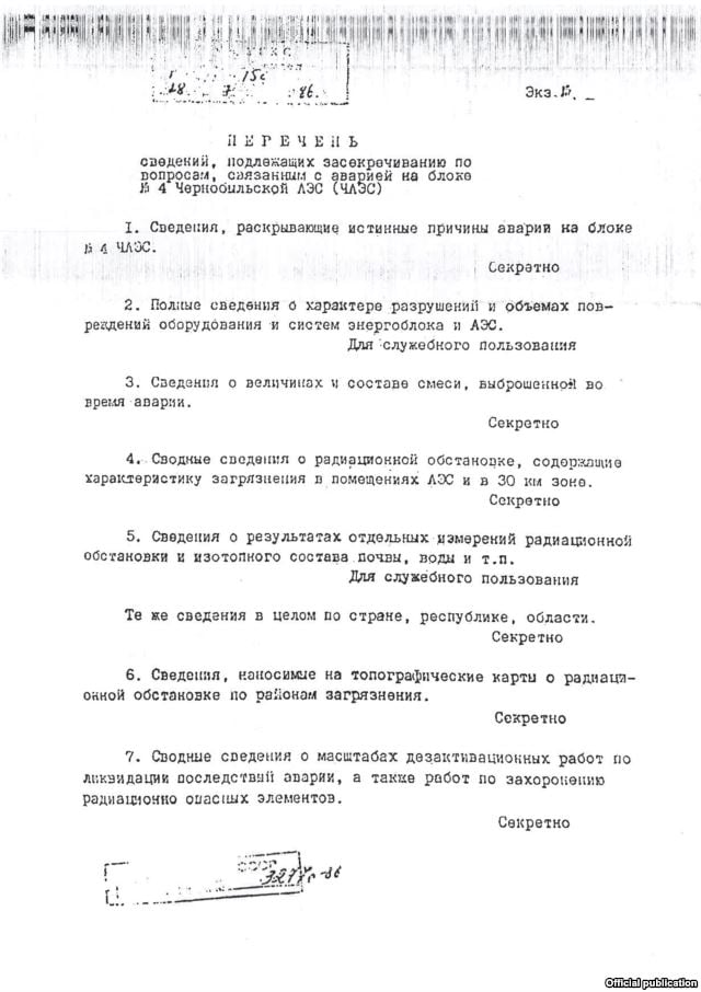 Сведенията за причините на авария са били засекретени. Документът е от юли 1986 година.