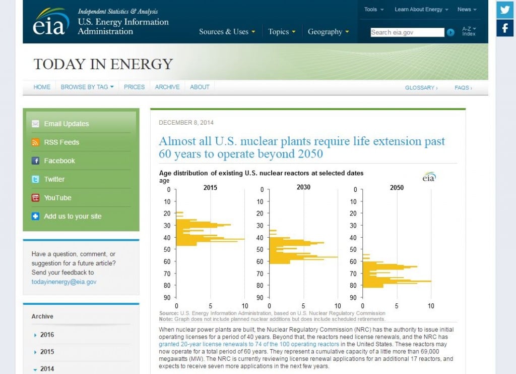 Website screenshot eia.gov 