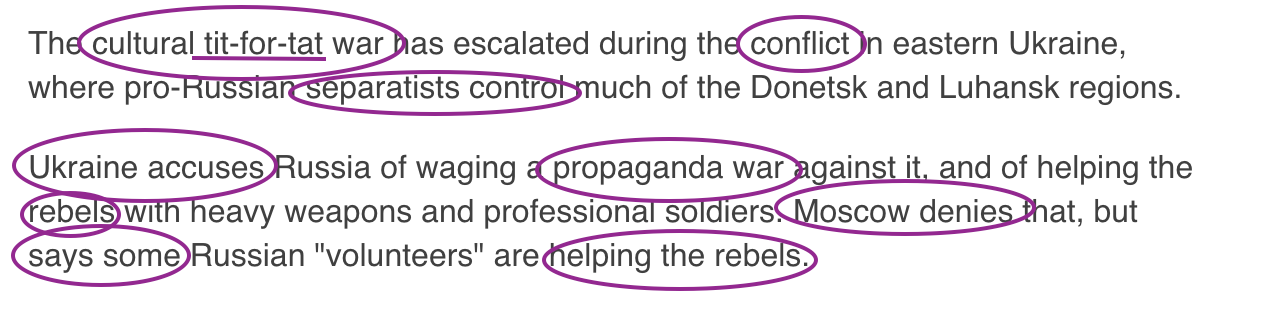 Language of Russian propaganda in the BBC     Language of Russian propaganda in the BBC