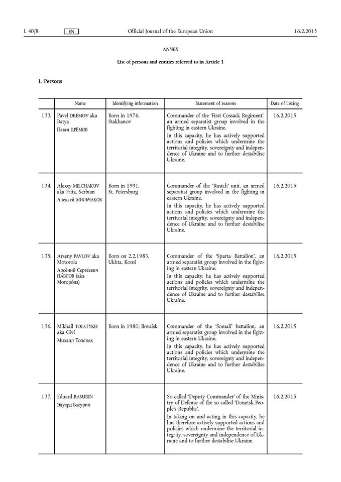 Lista Europea delle persone sanzionate e sospettate di crimini di guerra