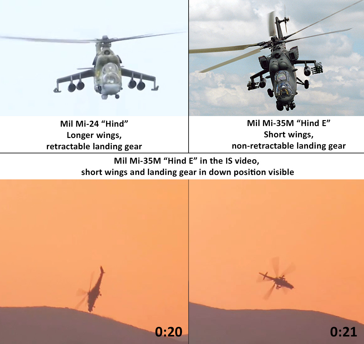 heli-compare-en