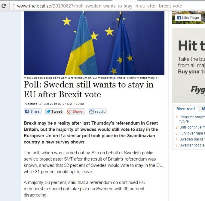 Опрос: Швеция хочет остаться в ЕС после голосования Великобритании за Брексит| The Local.se 