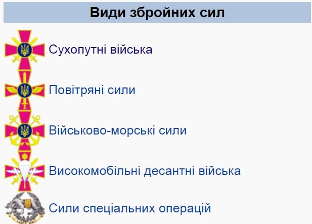 видове