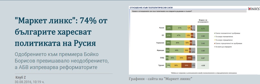 Скриншот на сайта на "Клуб Z"