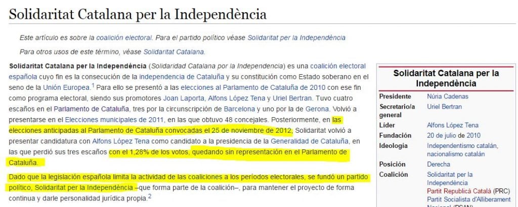 Скриншот на статия в Уикипедия за "Каталонска солидарност за независимост"
