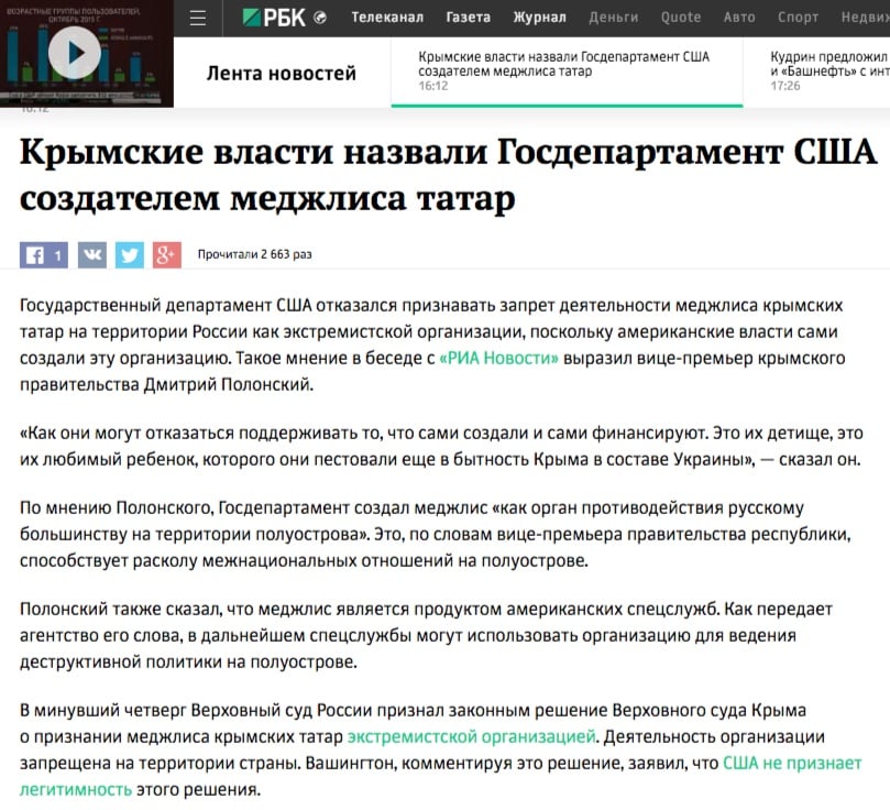 "Las autoridades crimeas llamaron al Departamento de Estado el creador del Medzhlís de los tártaros", RBC 