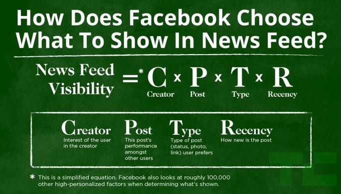 facebook-choose-to-show