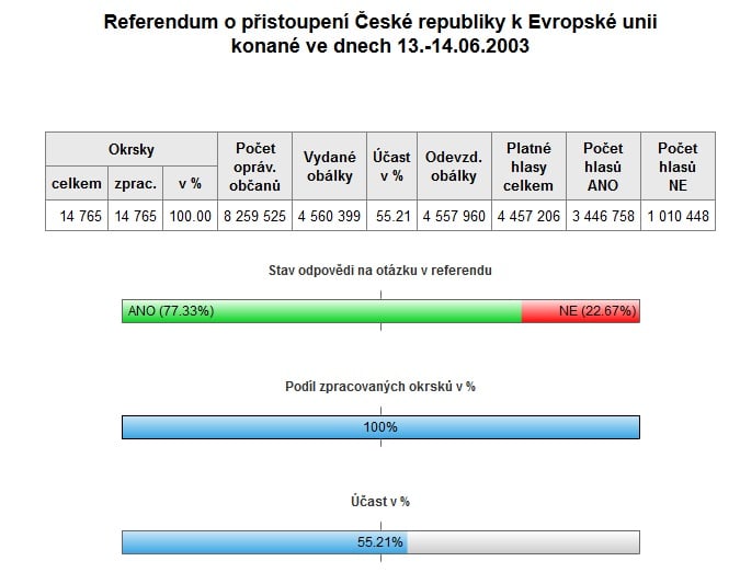 referendum-eu