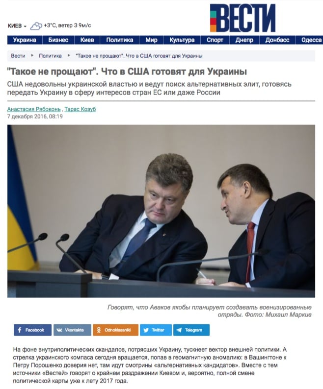 Website screenshot vesti-ukr.com