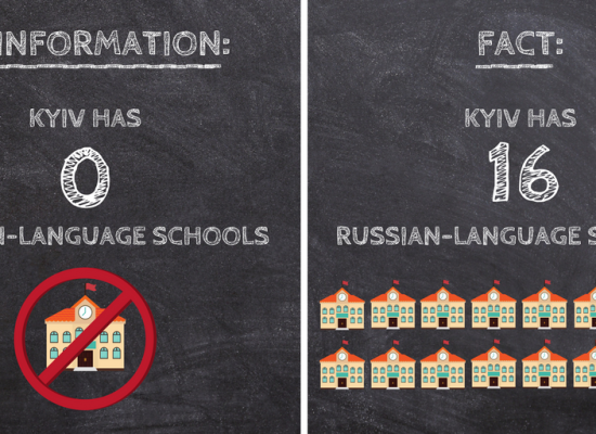 Figure of the Week: 0