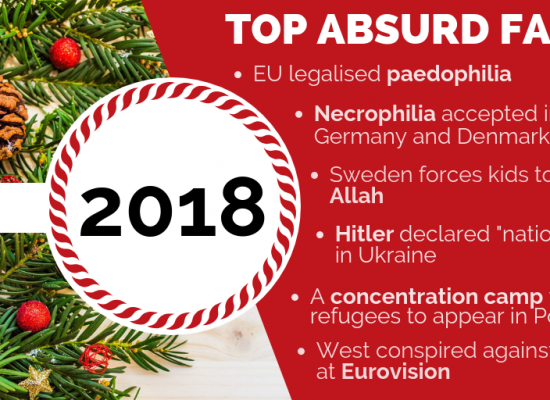 What did not happen in 2018?