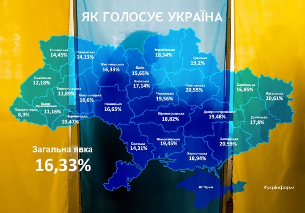 Wahlbeteiligung um 11:00 Uhr - Infografik - UkrInform