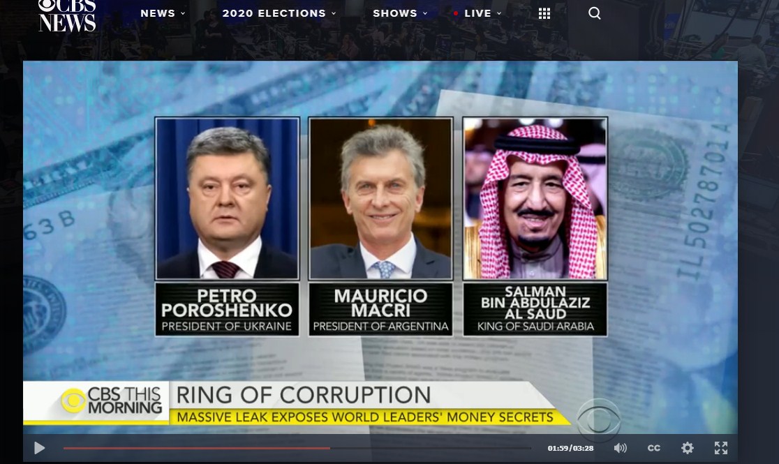 Corruption ring. Corruption ring