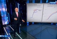 «Вбросили за Байдена!» 6 главных фейков о «подтасованных» выборах в США