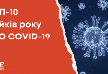 Топ-10 фейків про COVID-19 у 2020 році