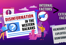 New Study Maps Root Causes Of Disinformation In The Western Balkans And Ways To Address Them