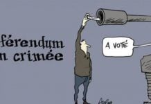 «Миф о «референдуме» пошел прахом»: эксперты о промежуточном решении ЕСПЧ по крымскому делу Украины против России
