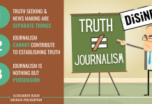 Dugin And The Discourse Of Deception