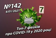 Топ-7 фейків про COVID-19 у 2020 році – StopFake.org