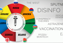 Dezinformací, až jde hlava kolem – prokremelská média o vakcinačních programech