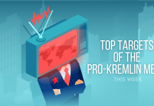 Who Are Against Russia This Week?