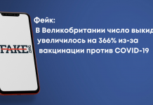 Фейк: У Великій Британії кількість викиднів збільшилася на 366% через вакцинацію проти COVID-19