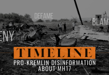MH17: Timeline Of Pro-Kremlin Disinformation Narratives