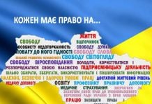 Фейк Первого канала: Украина отказалась от своих обязательств в рамках Конвенции о правах человека
