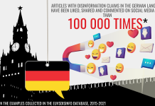 Figure Of The Week: 100,000