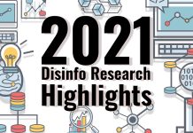 2021 Disinfo Research Highlights