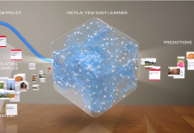 Meta zwalczy dezinformację za pomocą sztucznej inteligencji