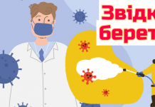 Ковідна конспірологія та фейки | Теорії змов про Covid-19 — UA №186