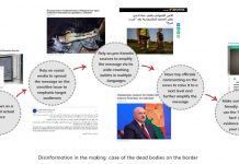 ‘Merciful’ Belarus uses migrants to accuse Lithuania and Poland of using methods close to ‘fascism’