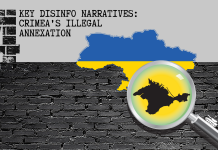 Crimea: Eight Years After Russia’s Violent, Illegal Annexation, Still Desperately Seeking Recognition