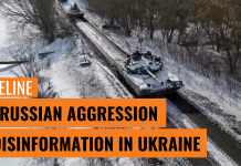 Russian Aggression And Disinformation In Ukraine