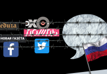 A Black Day For Media And Free Speech In Russia (Update 7 March)