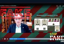 Фейк: ВСУ са заимствали униформата си от Вермахта