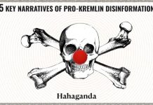 Key Narratives In Pro-Kremlin Disinformation Part 5: ‘The Hahaganda’