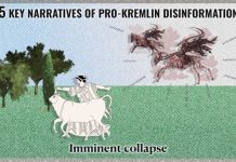 Key Narratives In Pro-Kremlin Disinformation Part 4: ‘The Imminent Collapse’