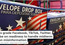 Experts grade Facebook, TikTok, Twitter, YouTube on readiness to handle midterm election misinformation