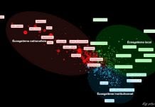 Як російська пропаганда мутує в умовах війни, – дослідження