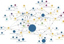 Pro-Kremlin Telegram channels try to convince Latvians their government is ‘fascist’