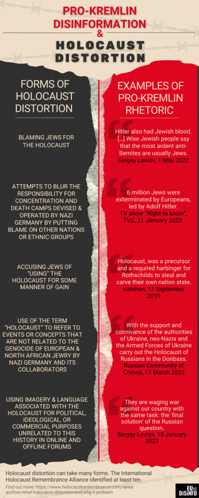 Beige Orange and Black Ripped Paper Comparison Infographic | Anti-Semitism And Pro-Kremlin Disinformation | The Paradise