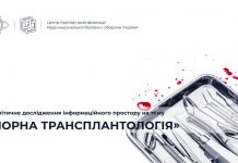 Аналітичне дослідження інформаційного простору на тему«Чорна трансплантологія»