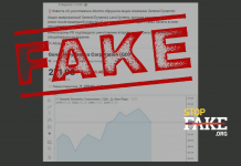 Фейк: «Уничтожение» танка Abrams в Украине обрушило акции General Dynamics